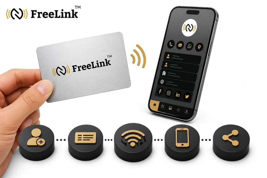 How to Create an NFC Business Card: A Step-by-Step Guide ?