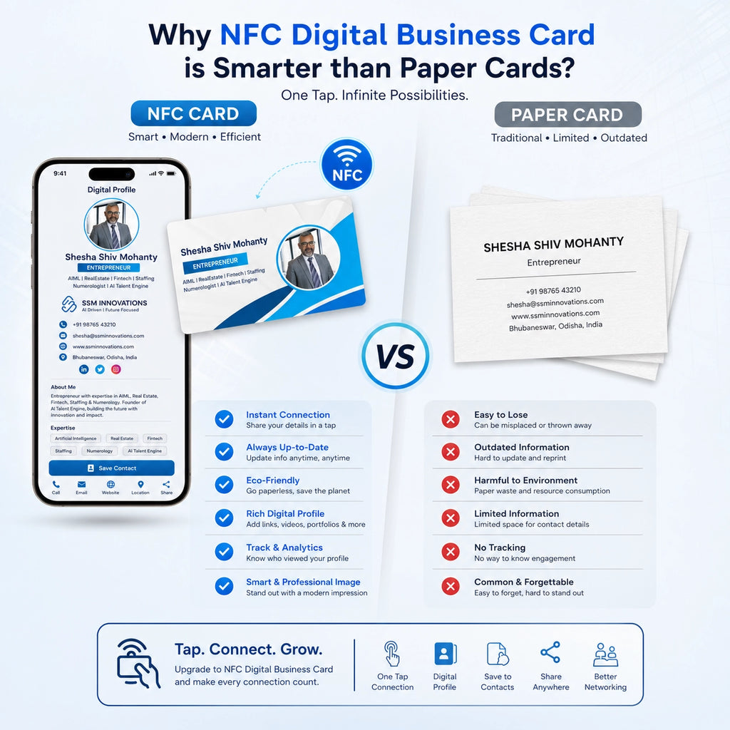 FreeLink PVC NFC Business Card – Share Your Website & QR Code with One Tap | Free Digital Profile